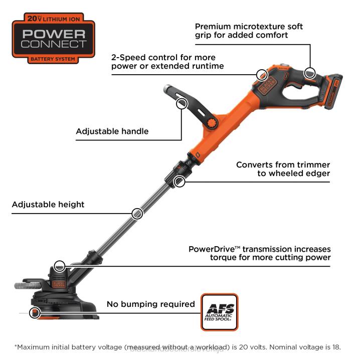 BLACK+DECKER 12-palčni obrezovalnik z vrvico maks. 20 V 8B2Z478 na prostem - Image 11