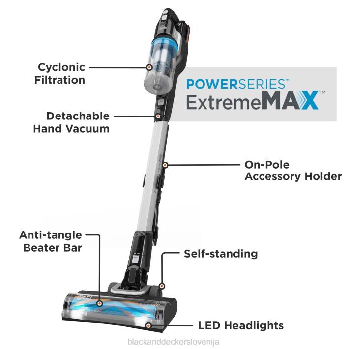 BLACK+DECKER powerseries extreme max 20v max brezžični palični vakuum 8B2Z90 čiščenje - Image 13